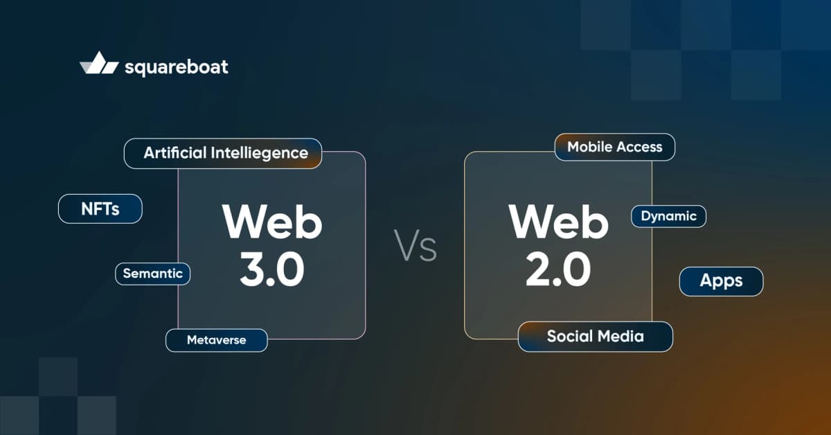 Web 3.0 vs Web 2.0