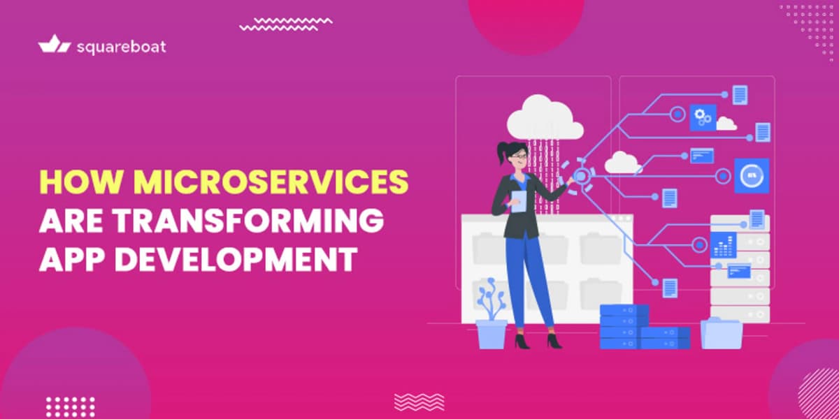 How Microservices are transforming App Development