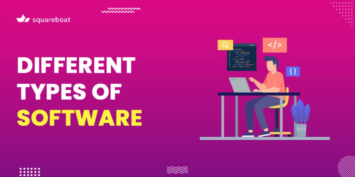Types of Software