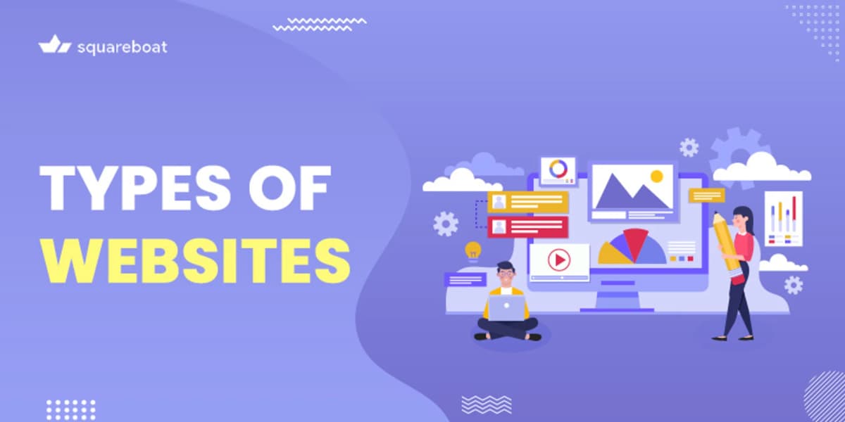 Types of Websites