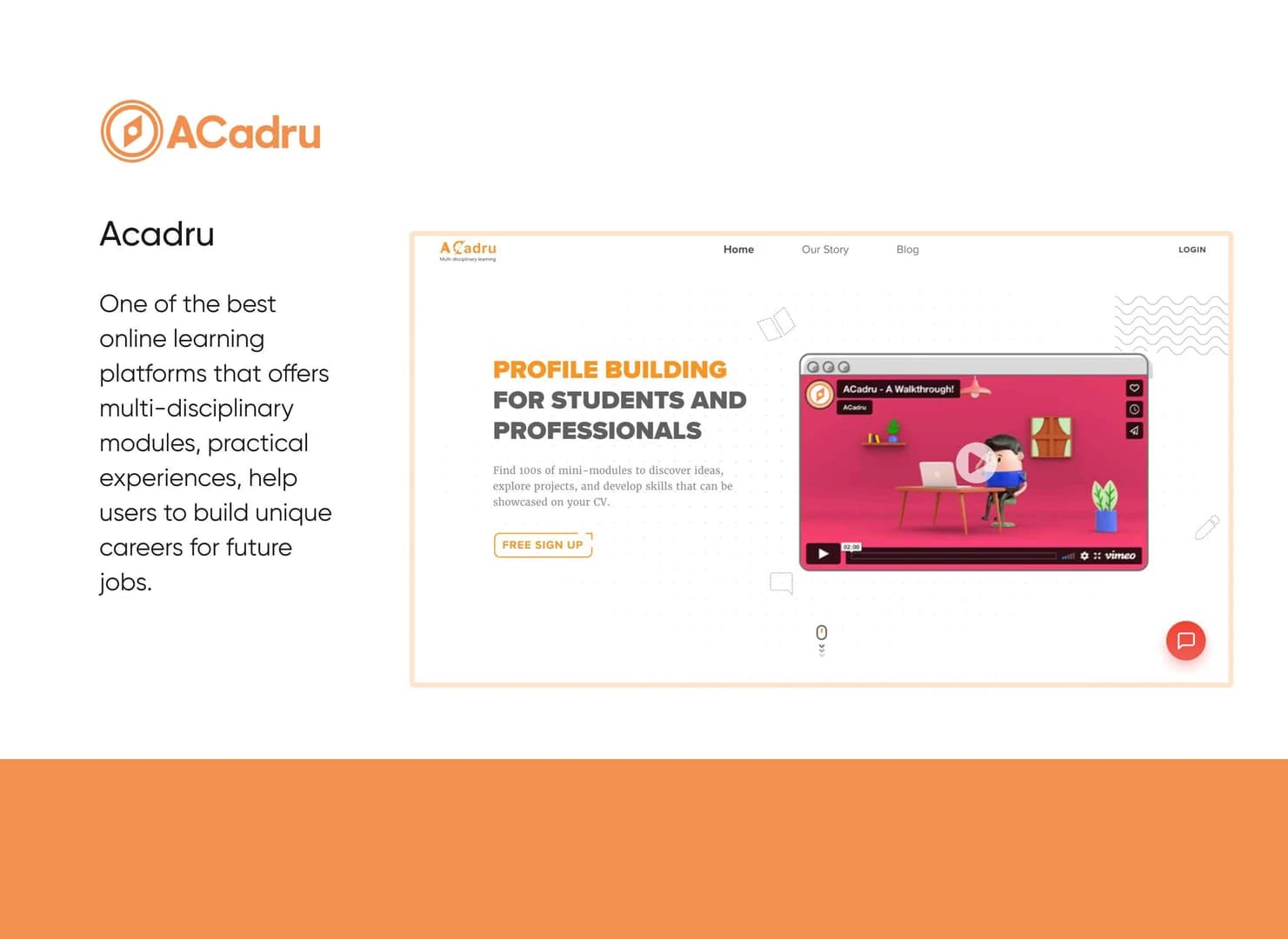 ACadru