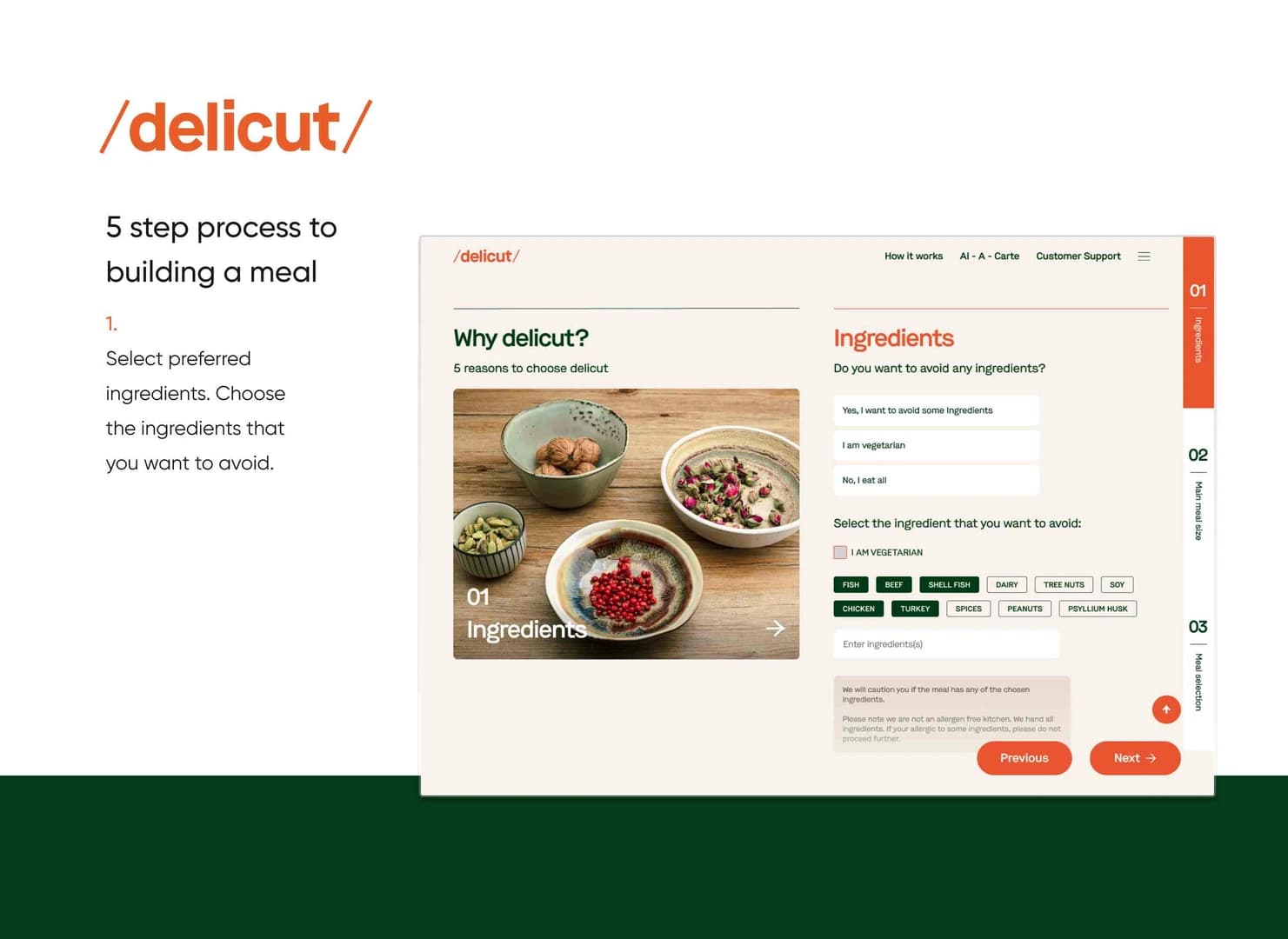 Delicut