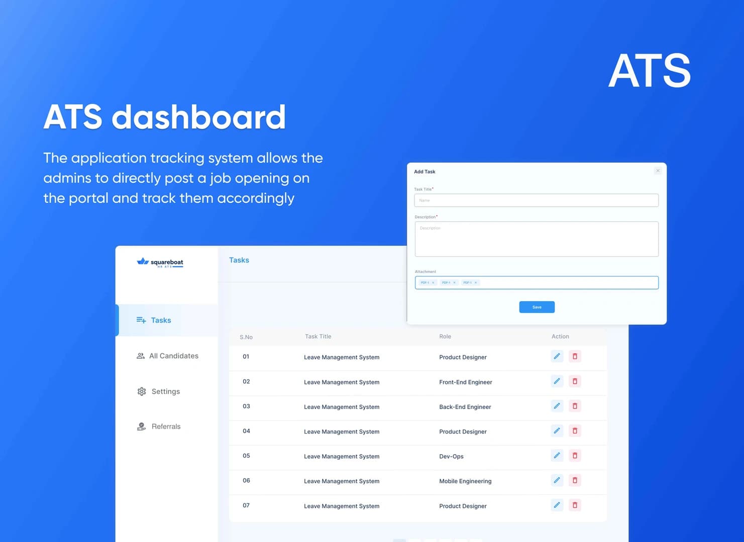 Application Tracking System (ATS)