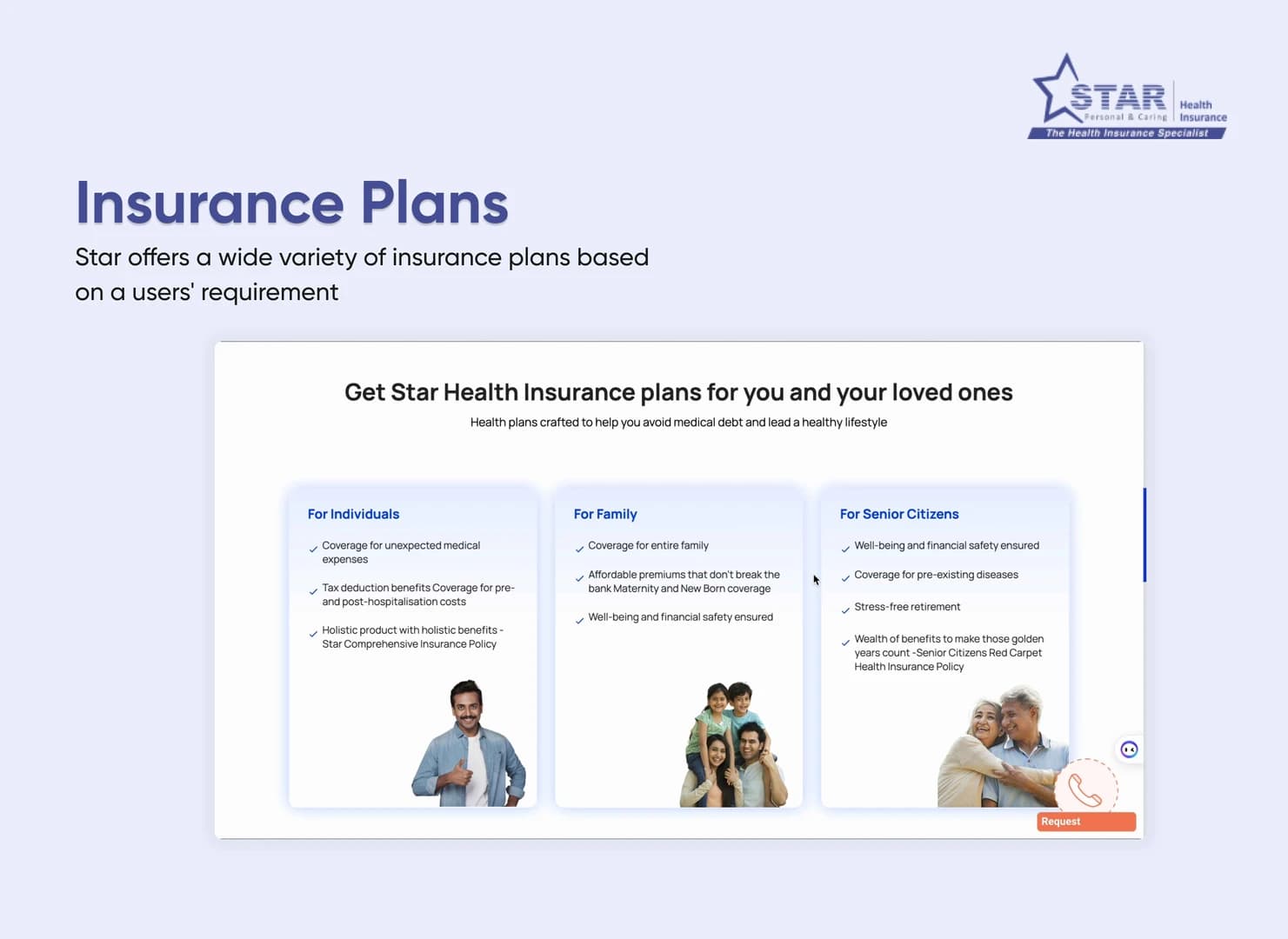 Star Health Insurance