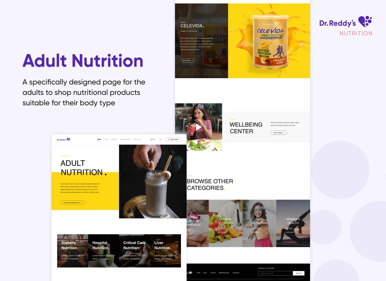 Dr. Reddy's Nutrition