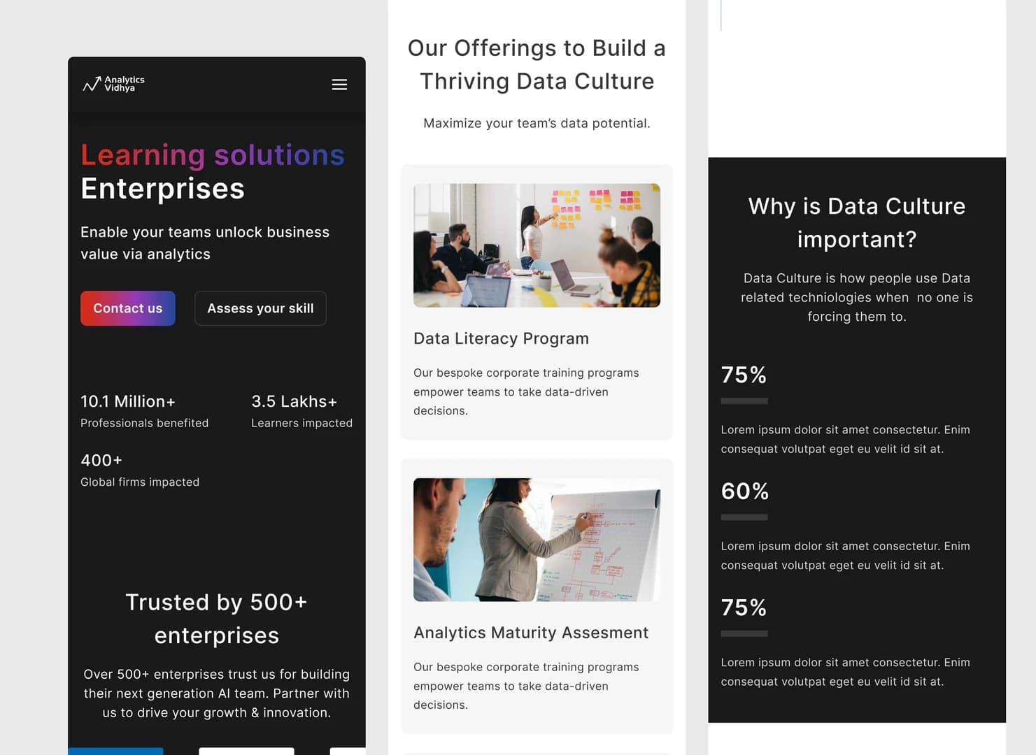 Analytics Vidhya for Enterprises