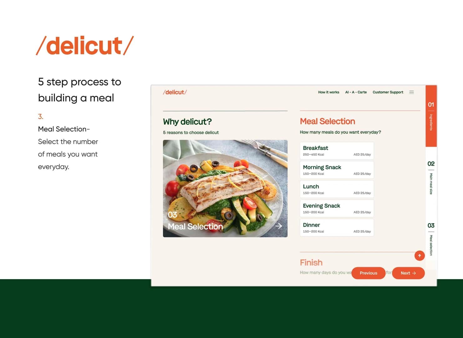Delicut