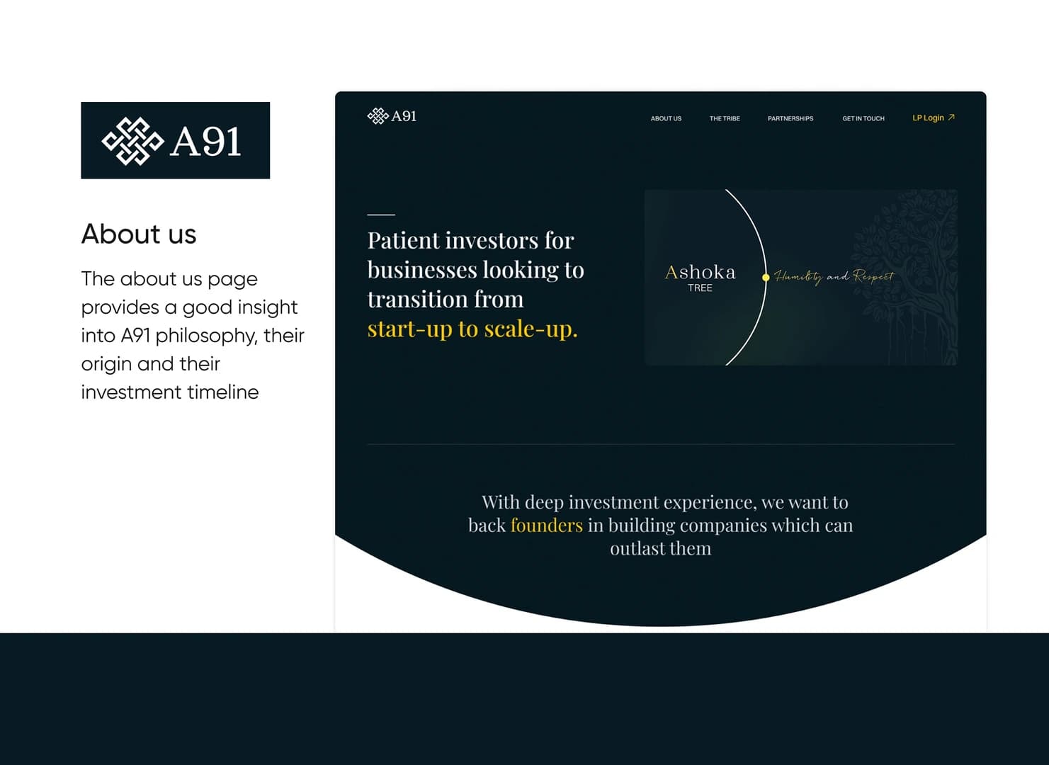A91 Partners