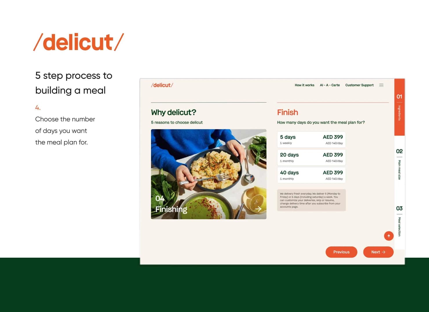Delicut