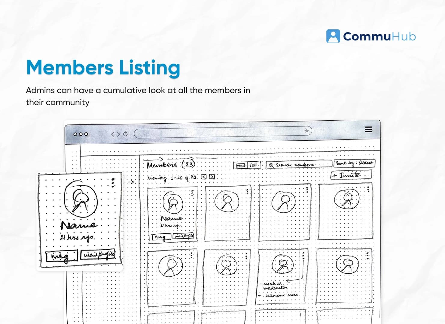 CommuHub