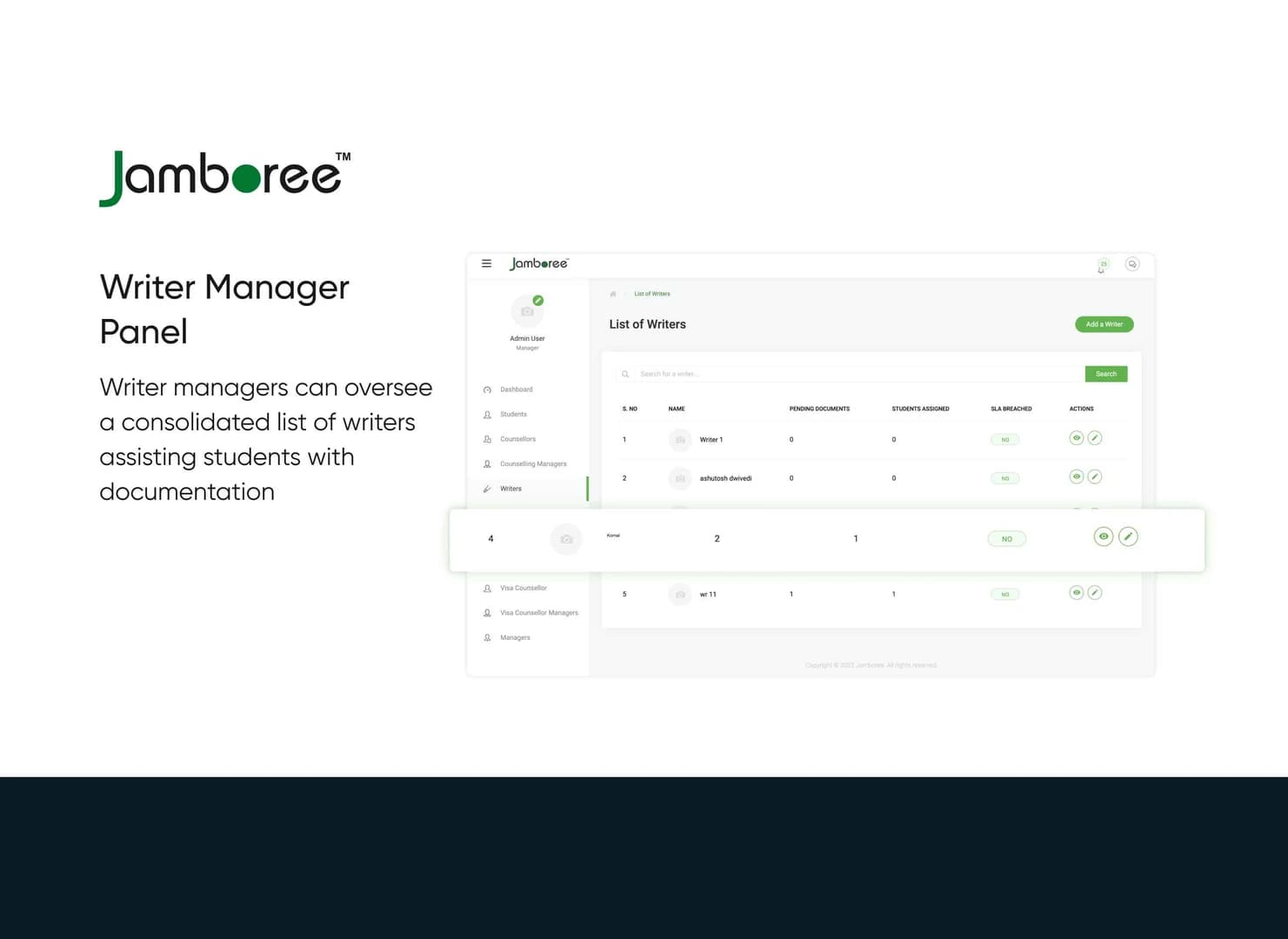 Jamboree Education - The JAMS Suite