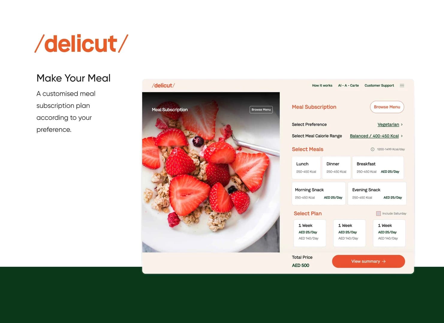 Delicut