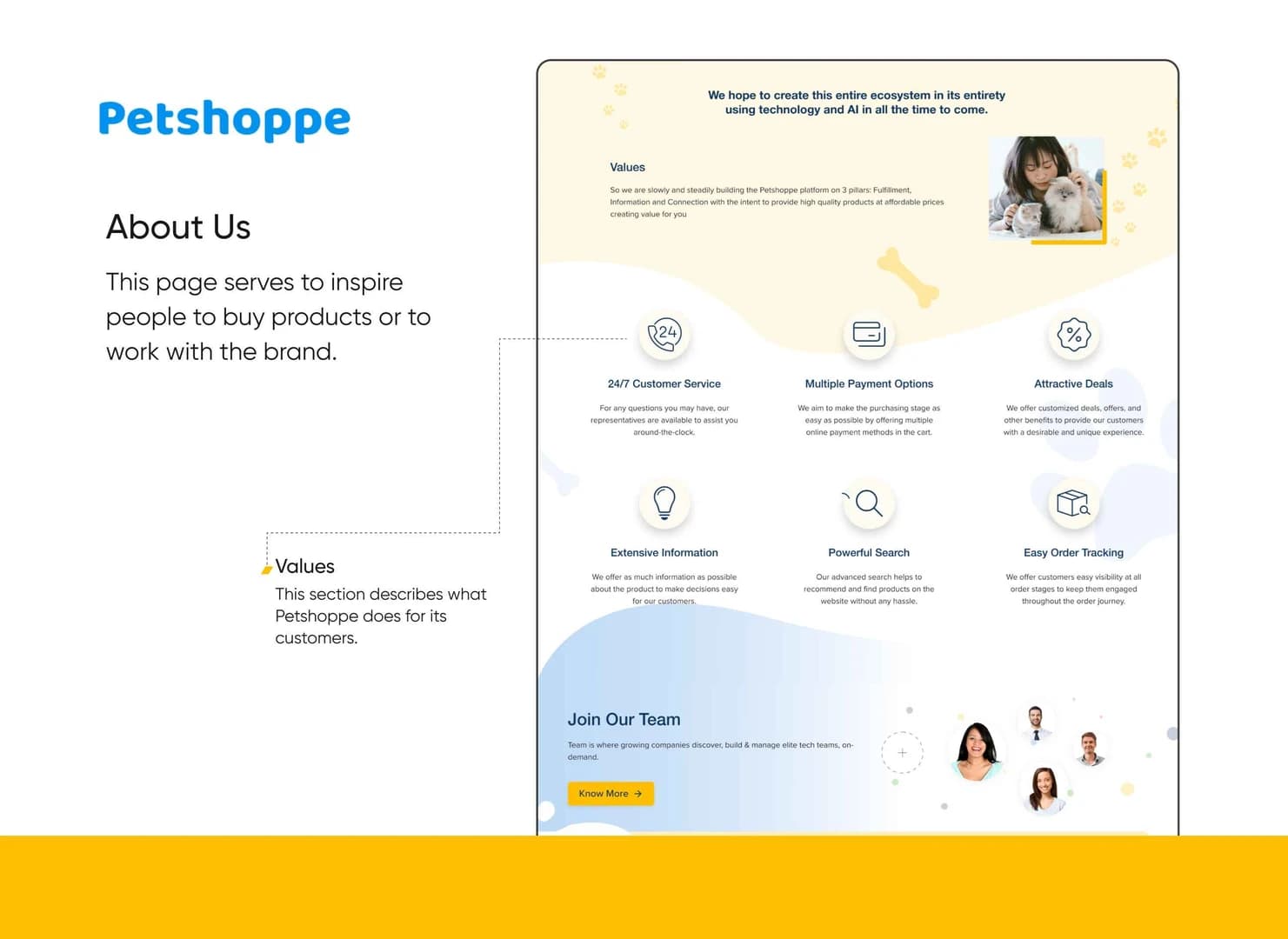 Petshoppe
