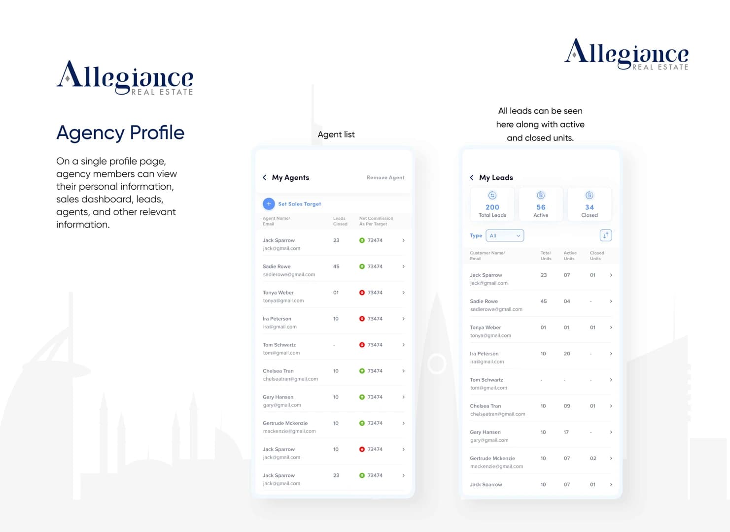 Allegiance