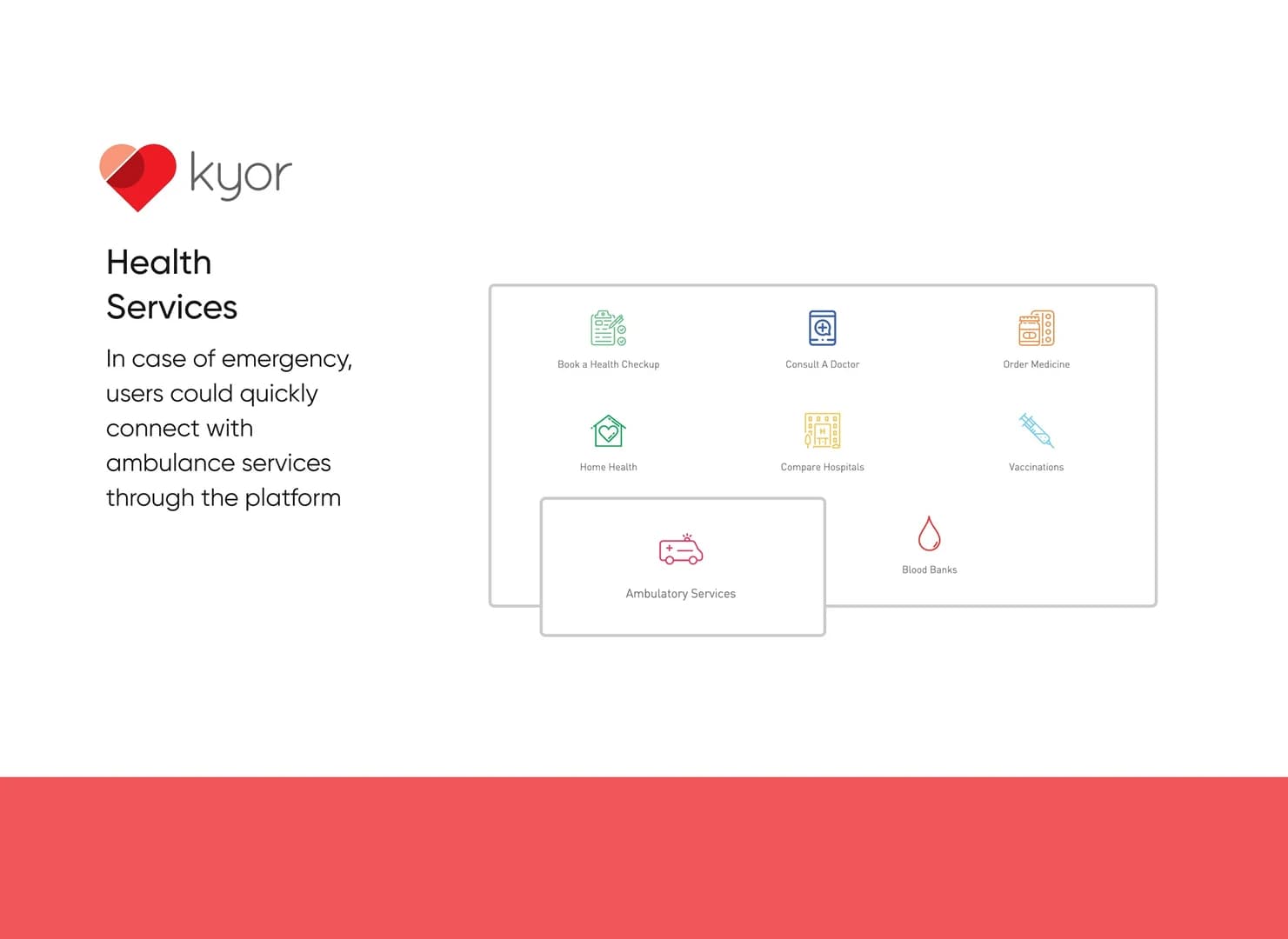 Kyor