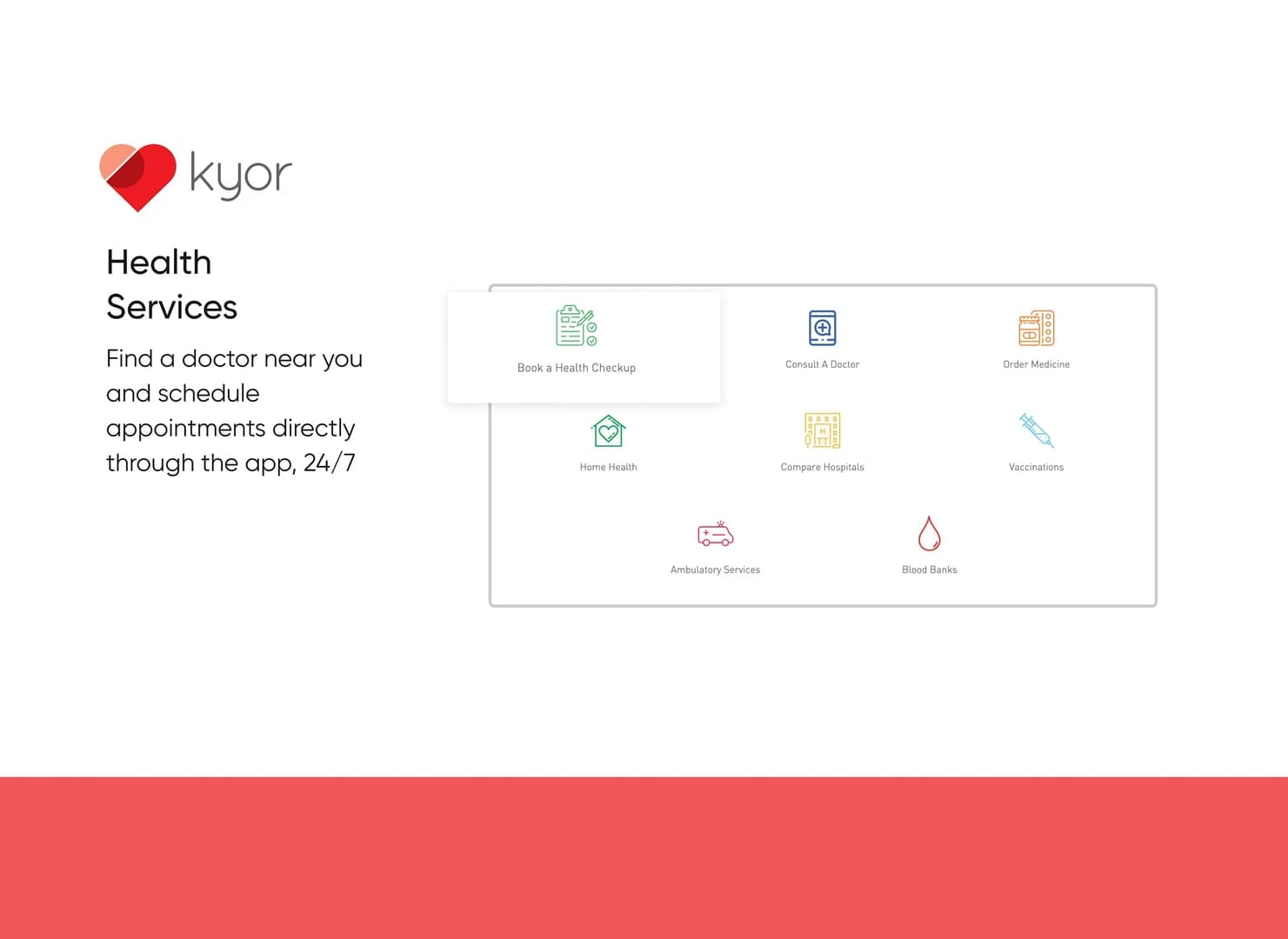 Kyor