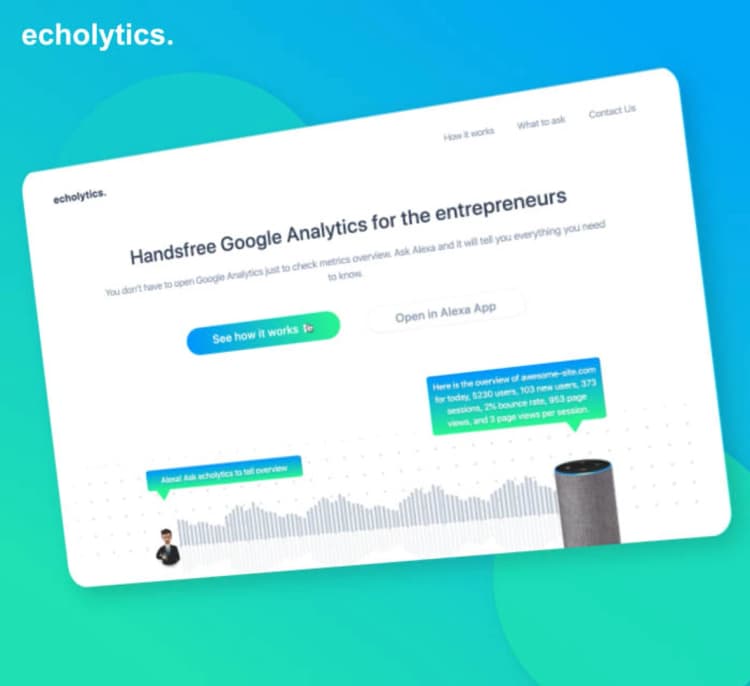 Echolytics