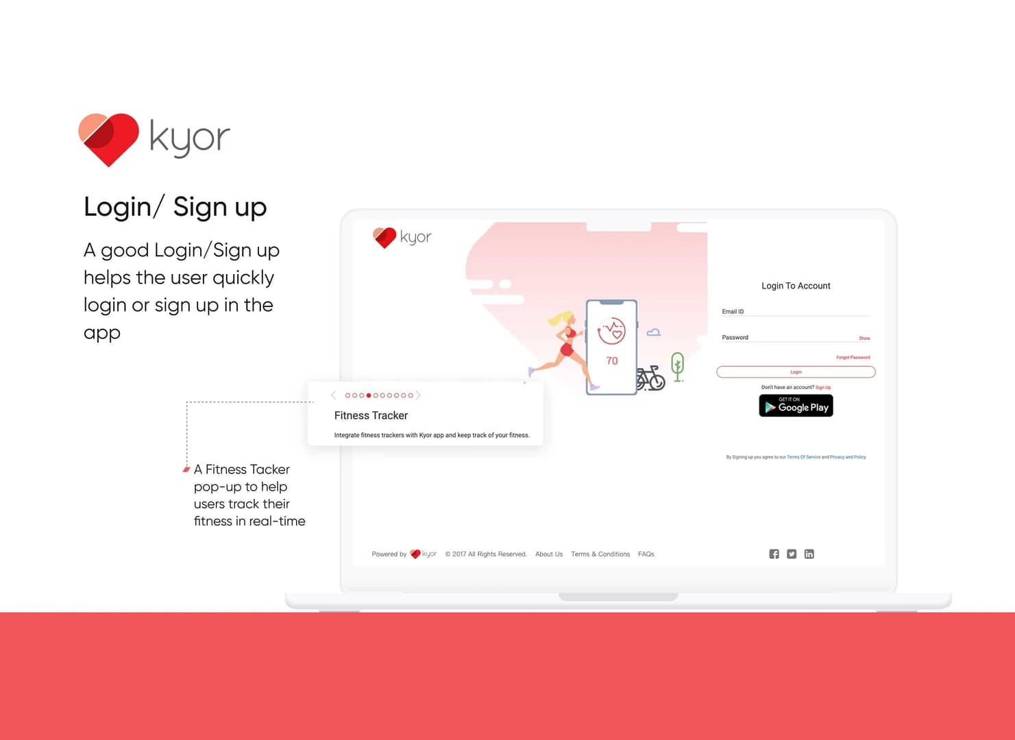 Kyor