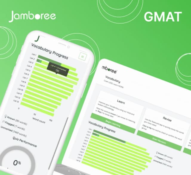 Jamboree GMAT Mobile App