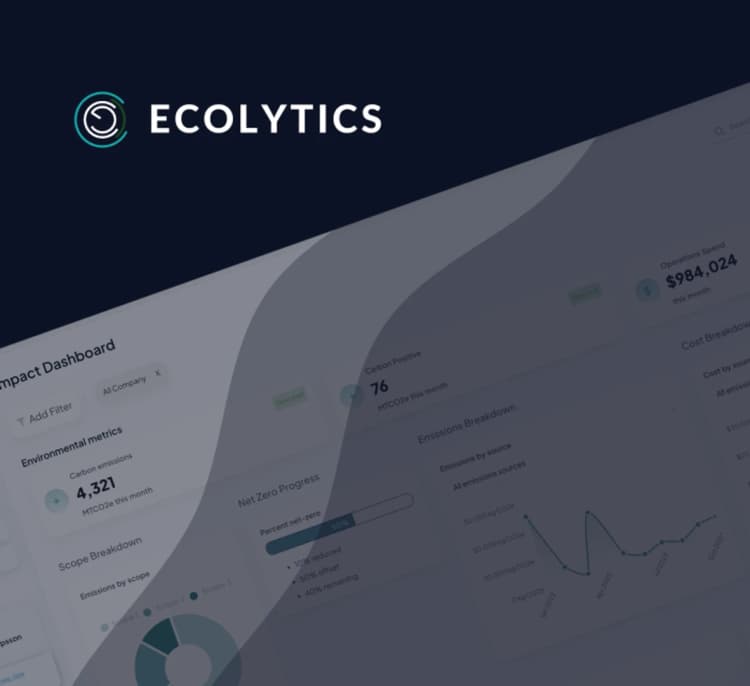 Echolytics