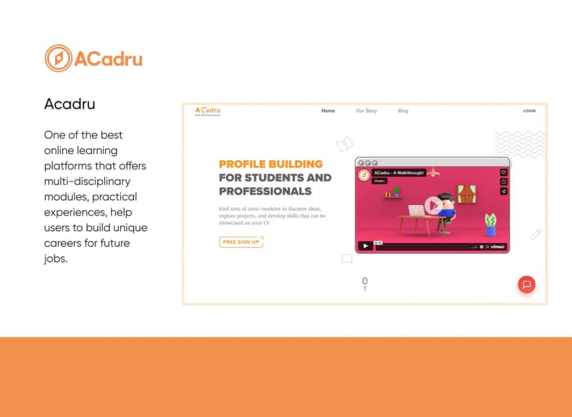 ACadru
