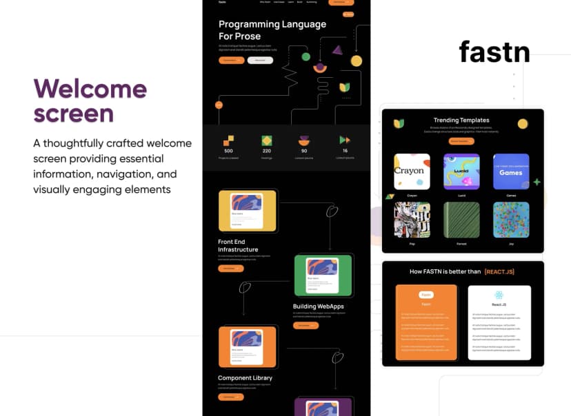 Fastn Website