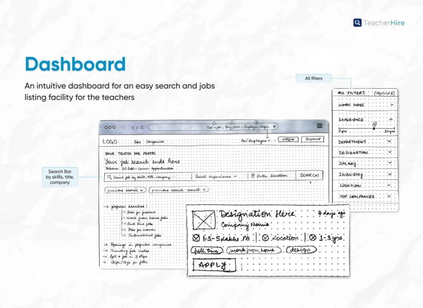 TeacherHire - A concept project