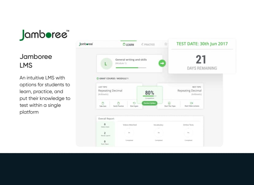 Jamboree Education -  LMS Suite