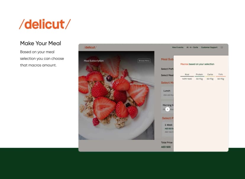 Delicut