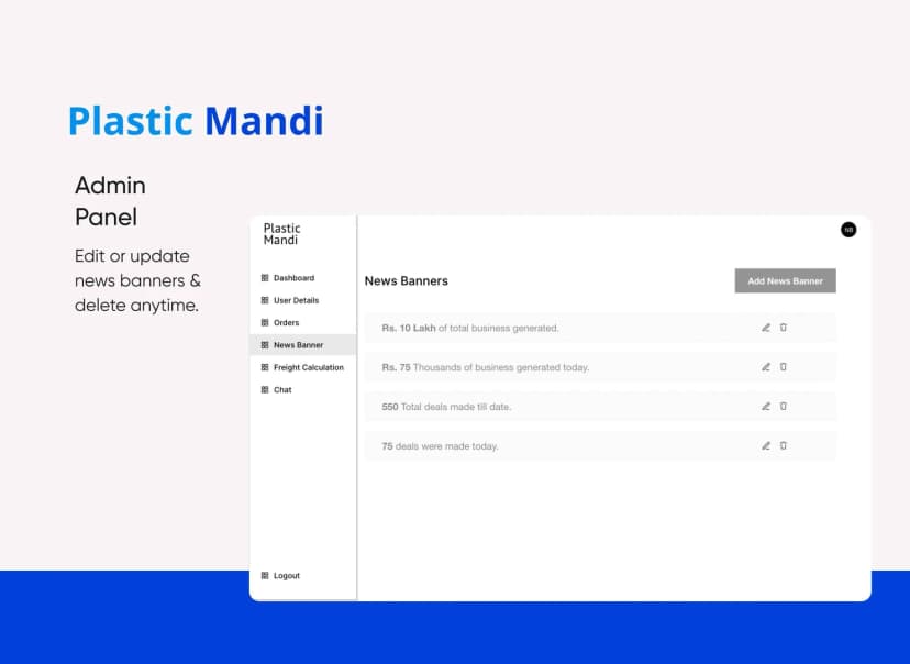 Plastic Mandi