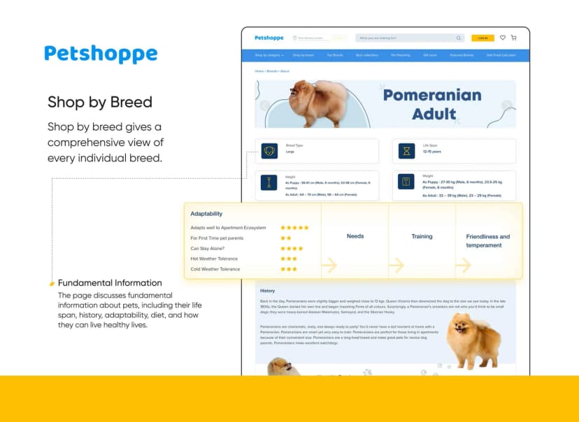 Petshoppe