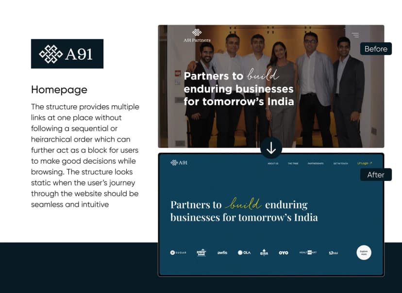 A91 Partners
