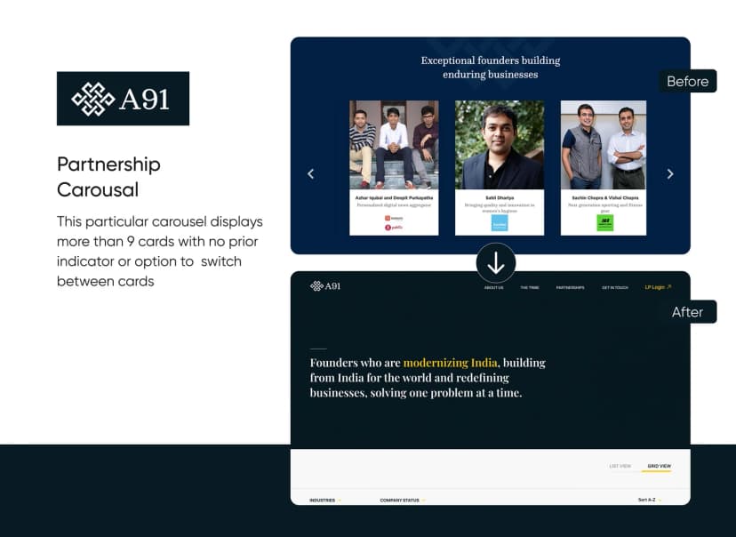 A91 Partners