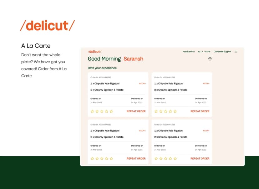 Delicut