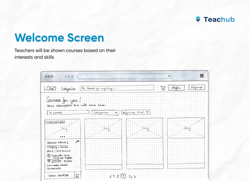 Teachub - A concept project