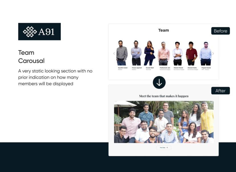 A91 Partners