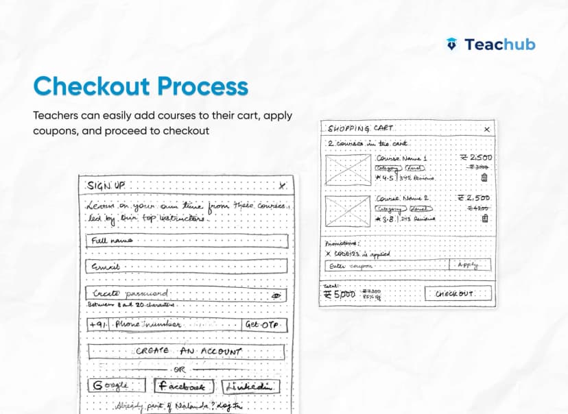 Teachub - A concept project