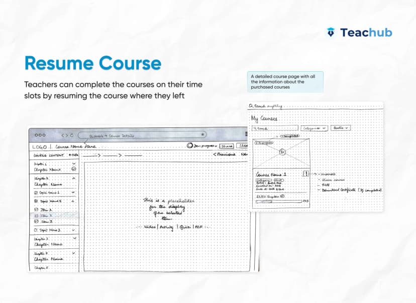 Teachub - A concept project