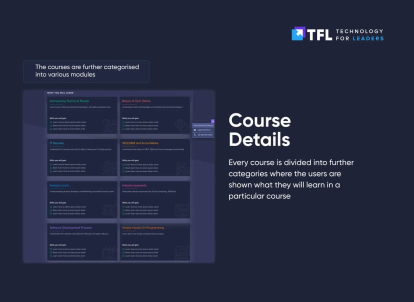 Technology for Leader TFL