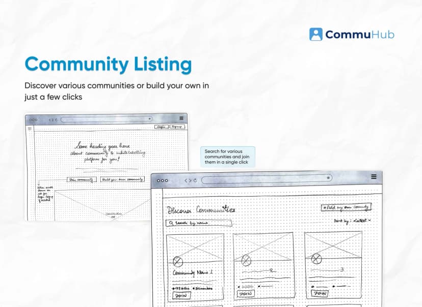 CommuHub - A Concept Project