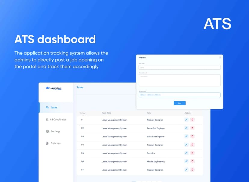 Application Tracking System (ATS)