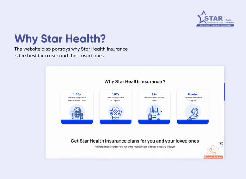 Star Health Insurance