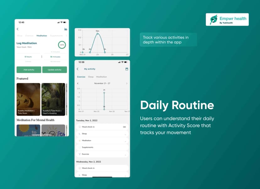 Yubihealth