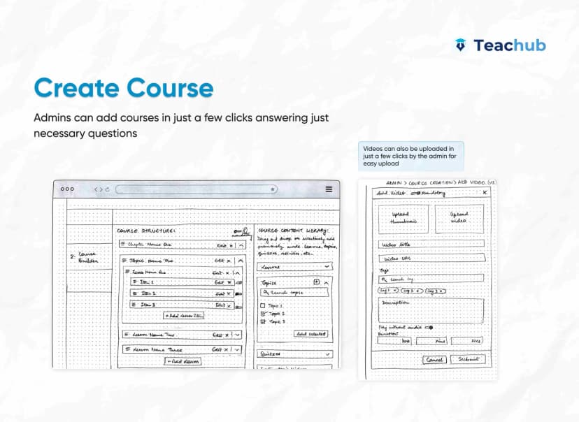 Teachub - A concept project