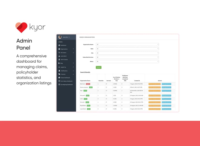 Kyor