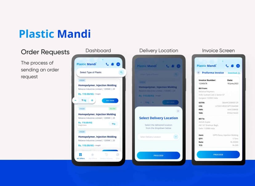 Plastic Mandi