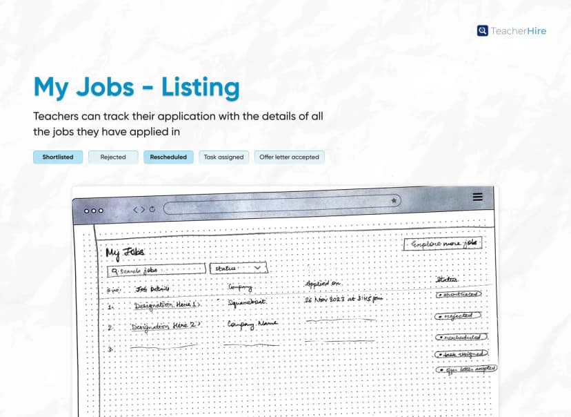 TeacherHire - A concept project