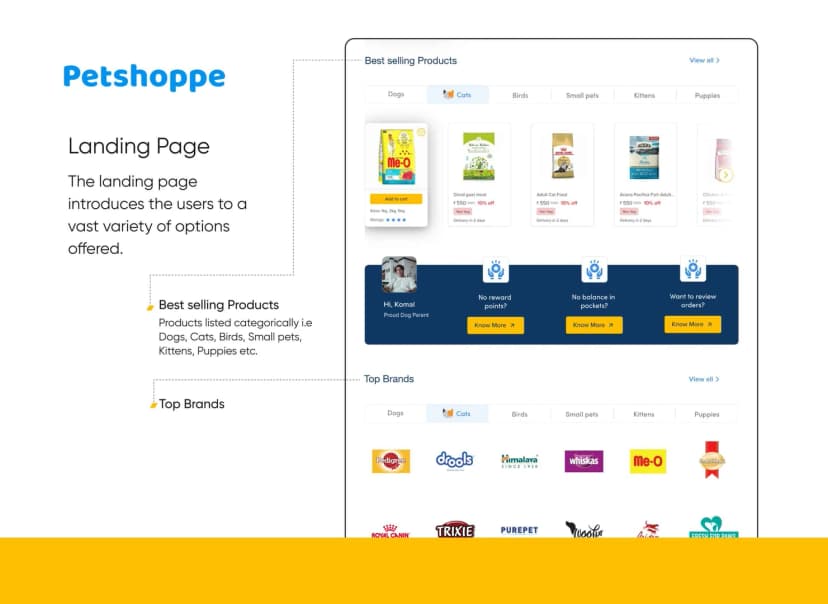 Petshoppe