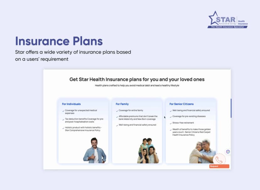 Star Health Insurance