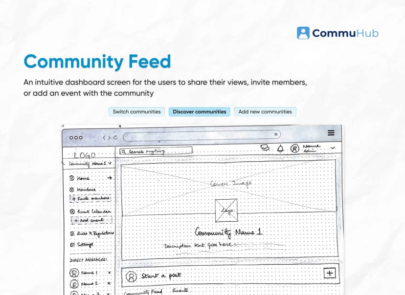 CommuHub - A Concept Project
